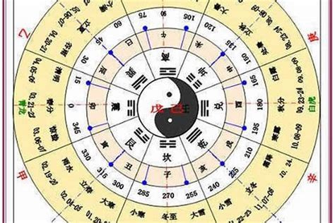 癸酉年五行|癸酉年出生五行属什么，了解一下吧